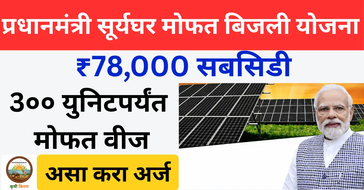 PM Surya Ghar yojana